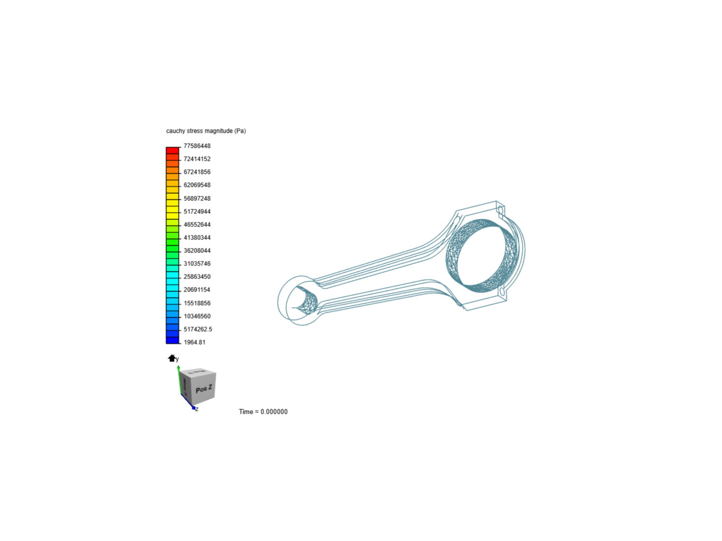 Tutorial 1: Connecting rod stress analysis by hpack | SimScale