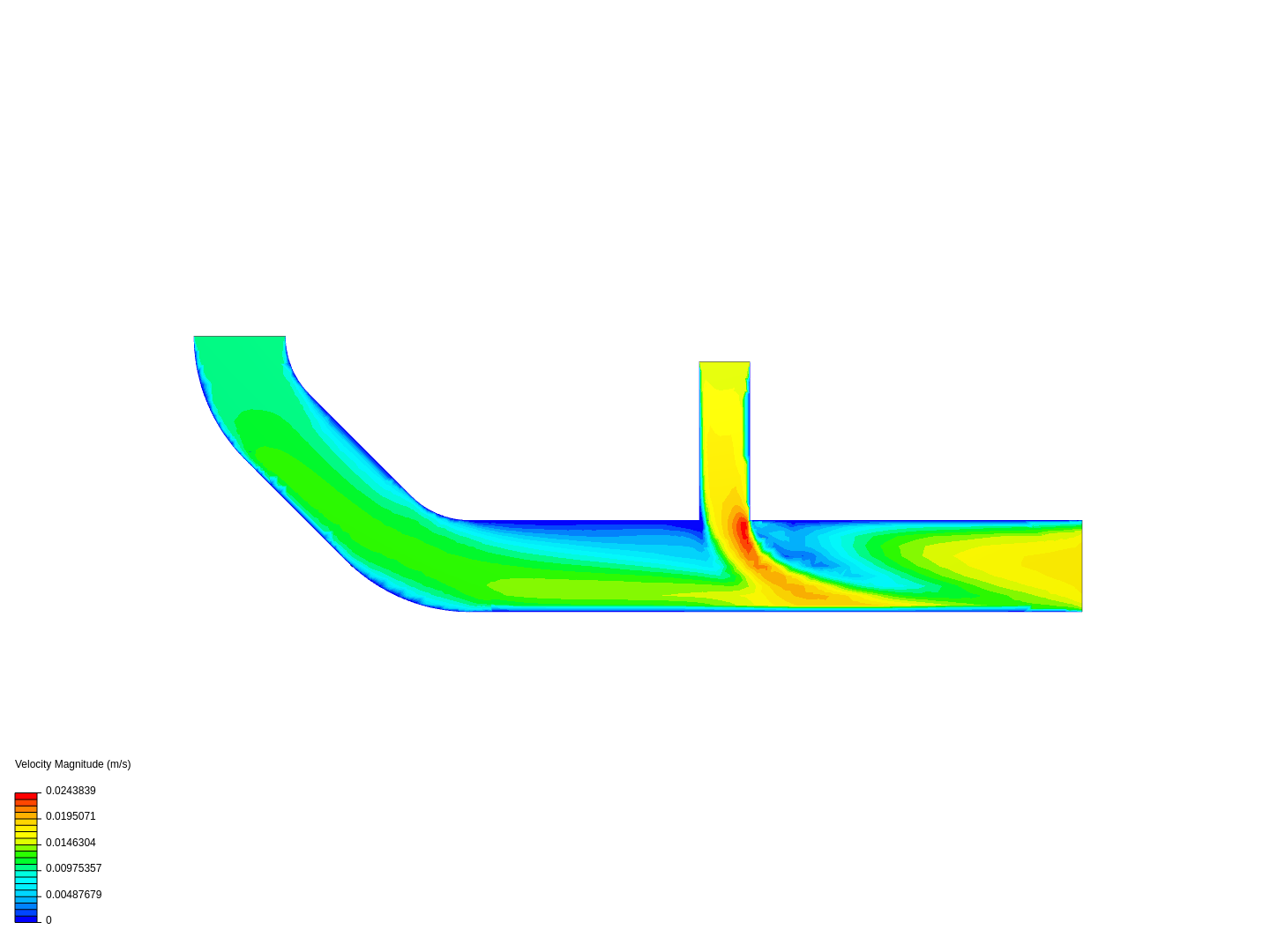 Tutorial 2: Pipe junction flow image