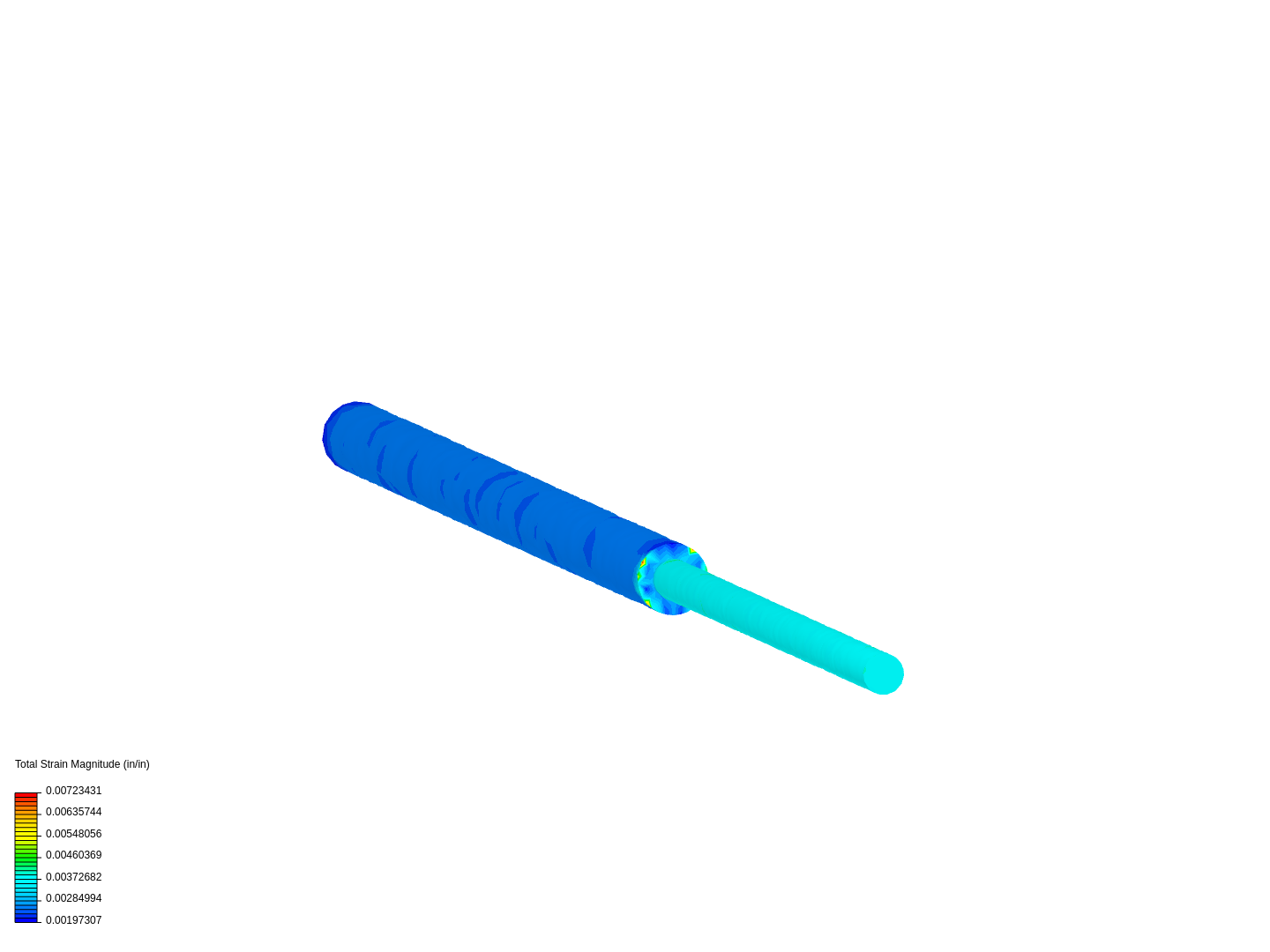 Carga axial - introducción image