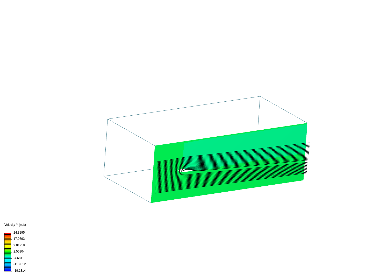 Aerodynamics Project 1 image