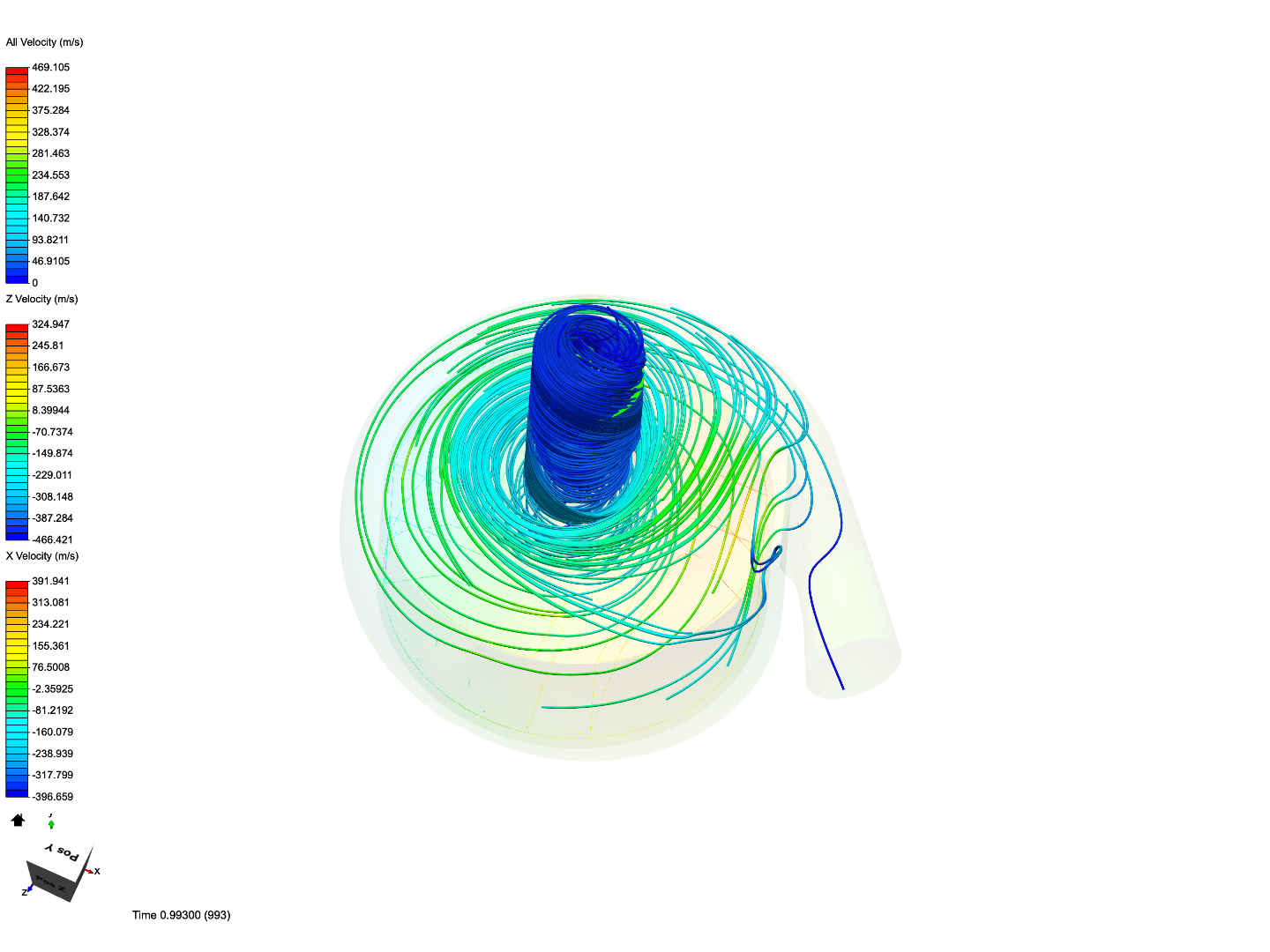 left_ventricular_assist_device-_cfd_simulation_of_flow_heartware image