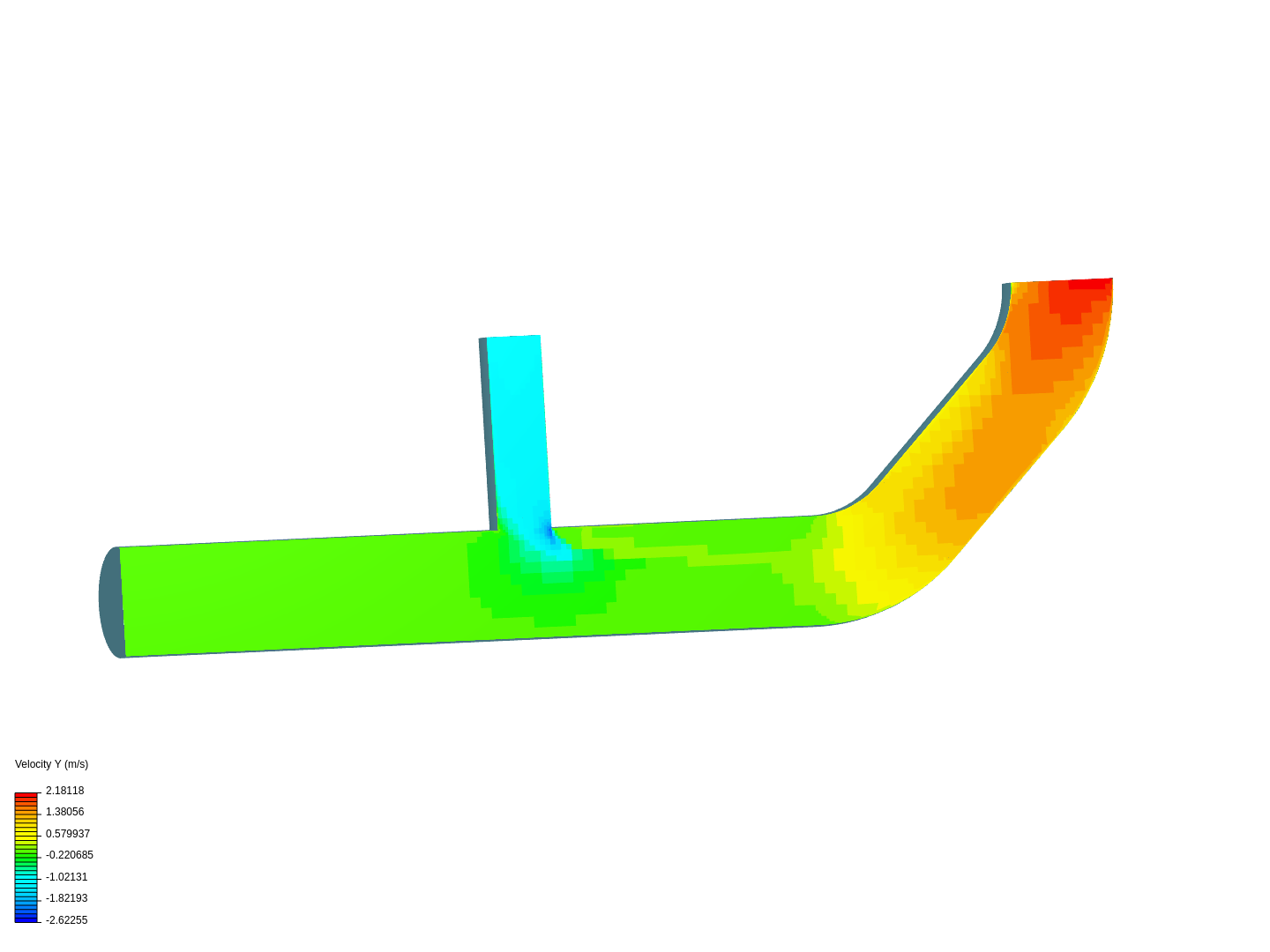 Tutorial 2: Pipe junction flow image