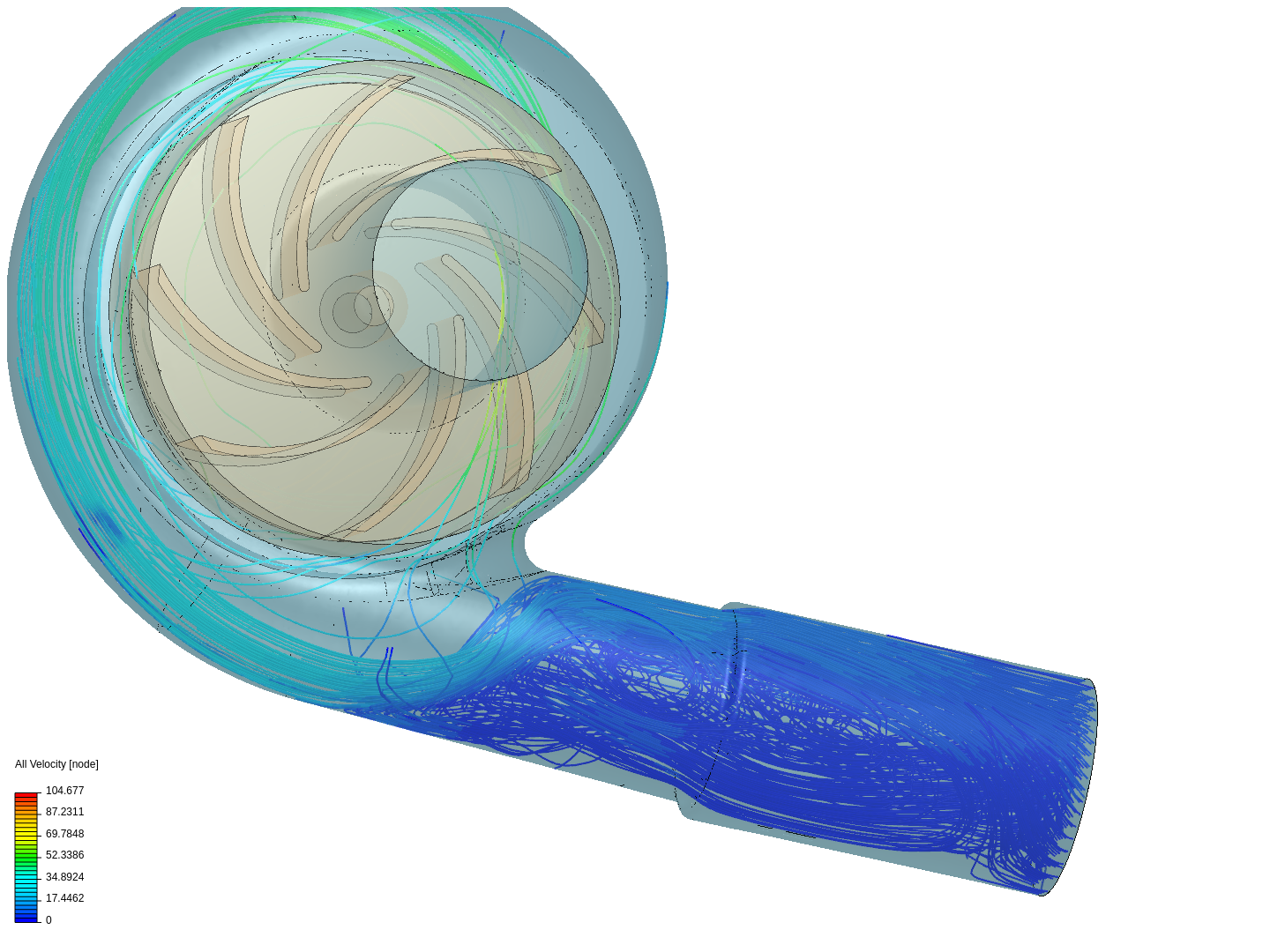 Tutorial centrifugal pump image