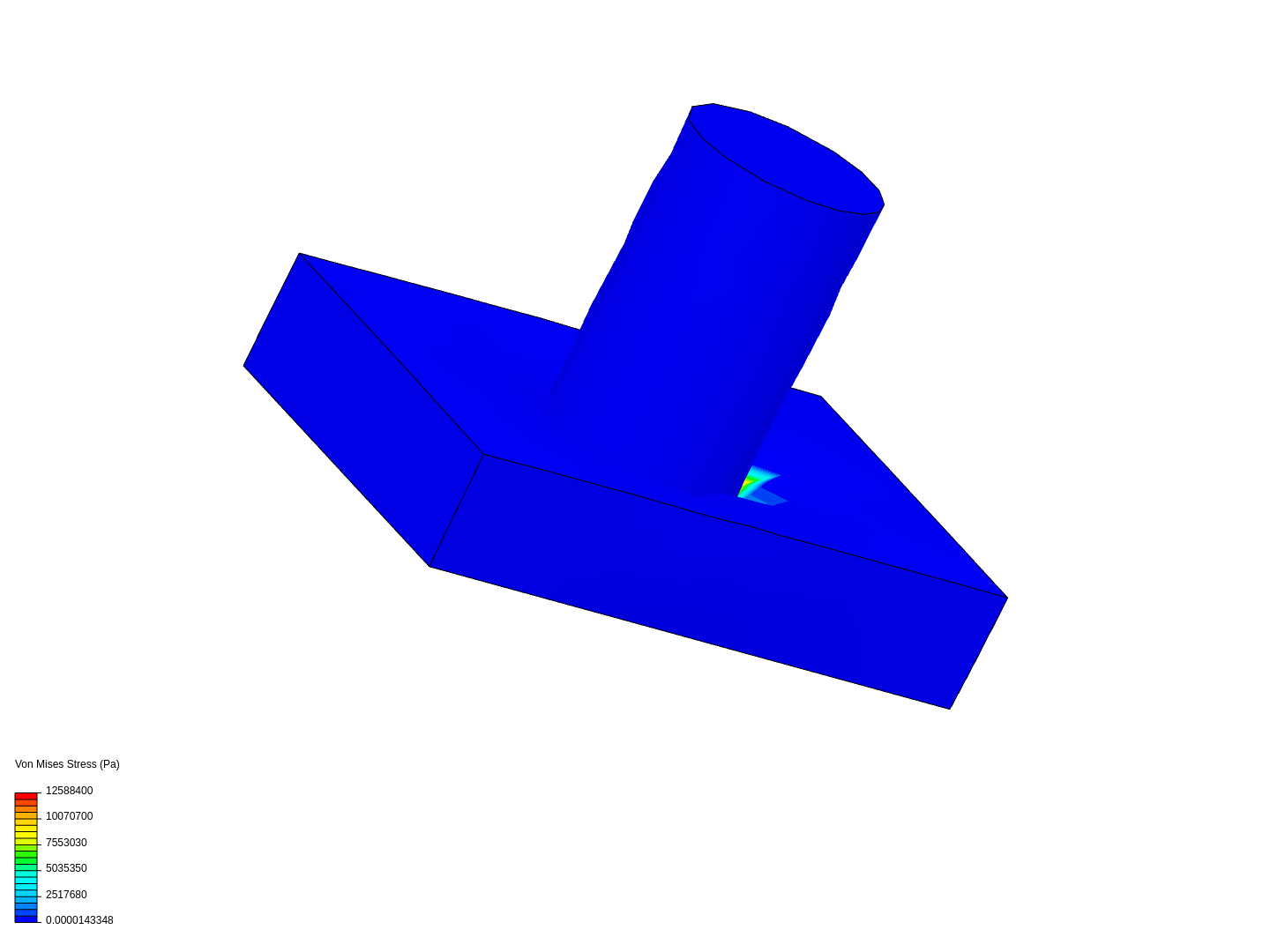Simulation 1 (statique) image