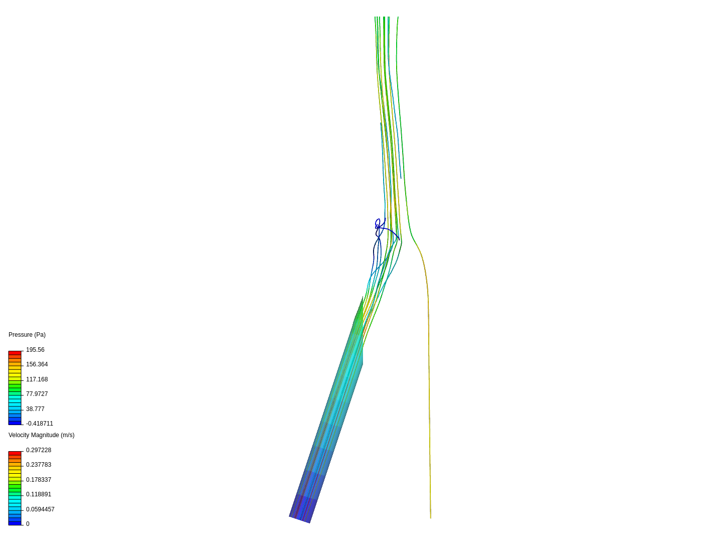 Biomedical Workshop: Carotid Artery Bifurcation image