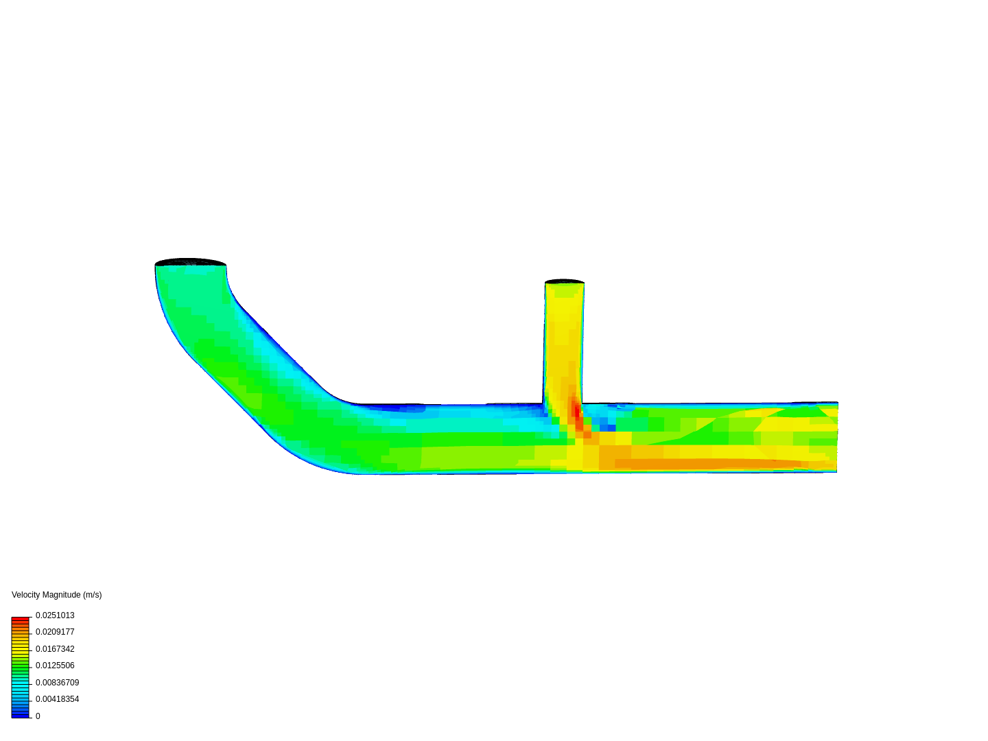 Laminar Flow Through a Pipe image