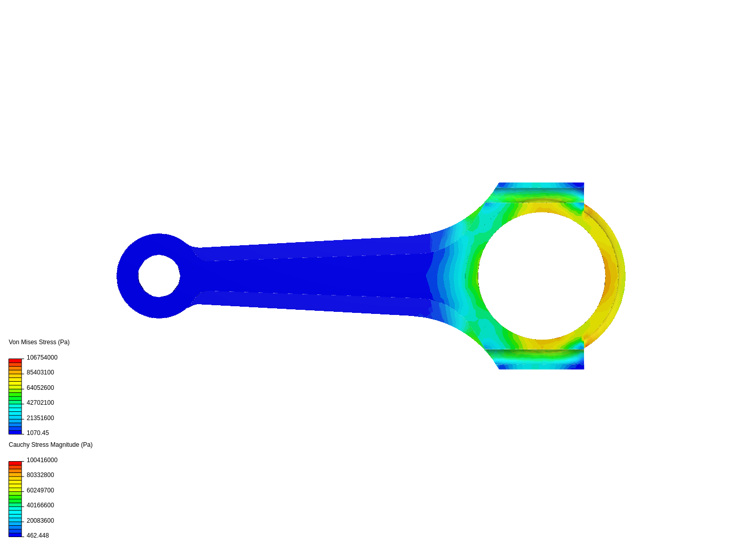 stress analysis image