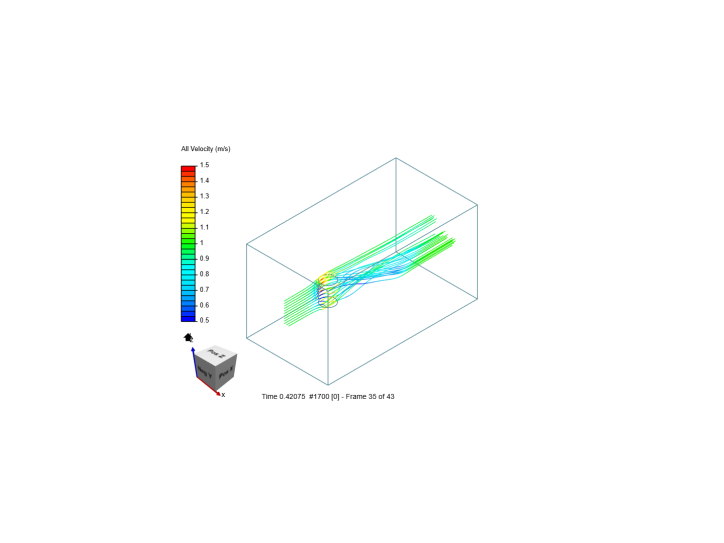 Cylinder image