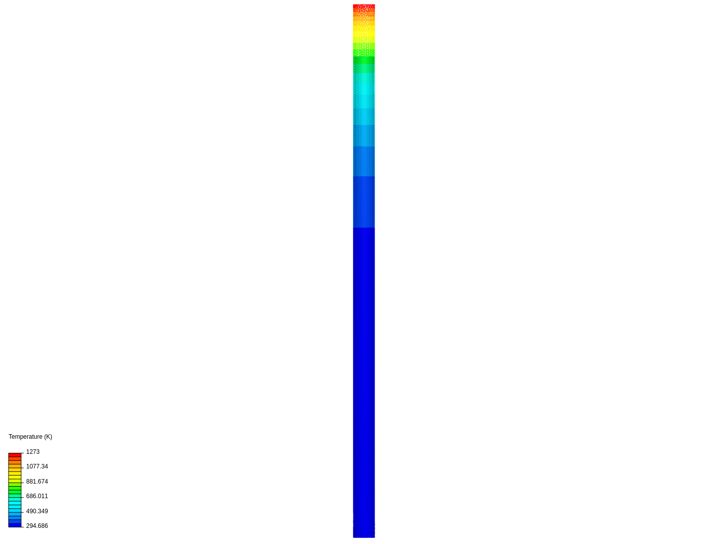 Thermal fect on Shaft image