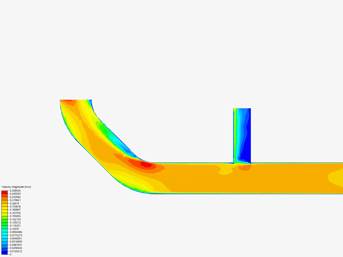 CFD Demo image