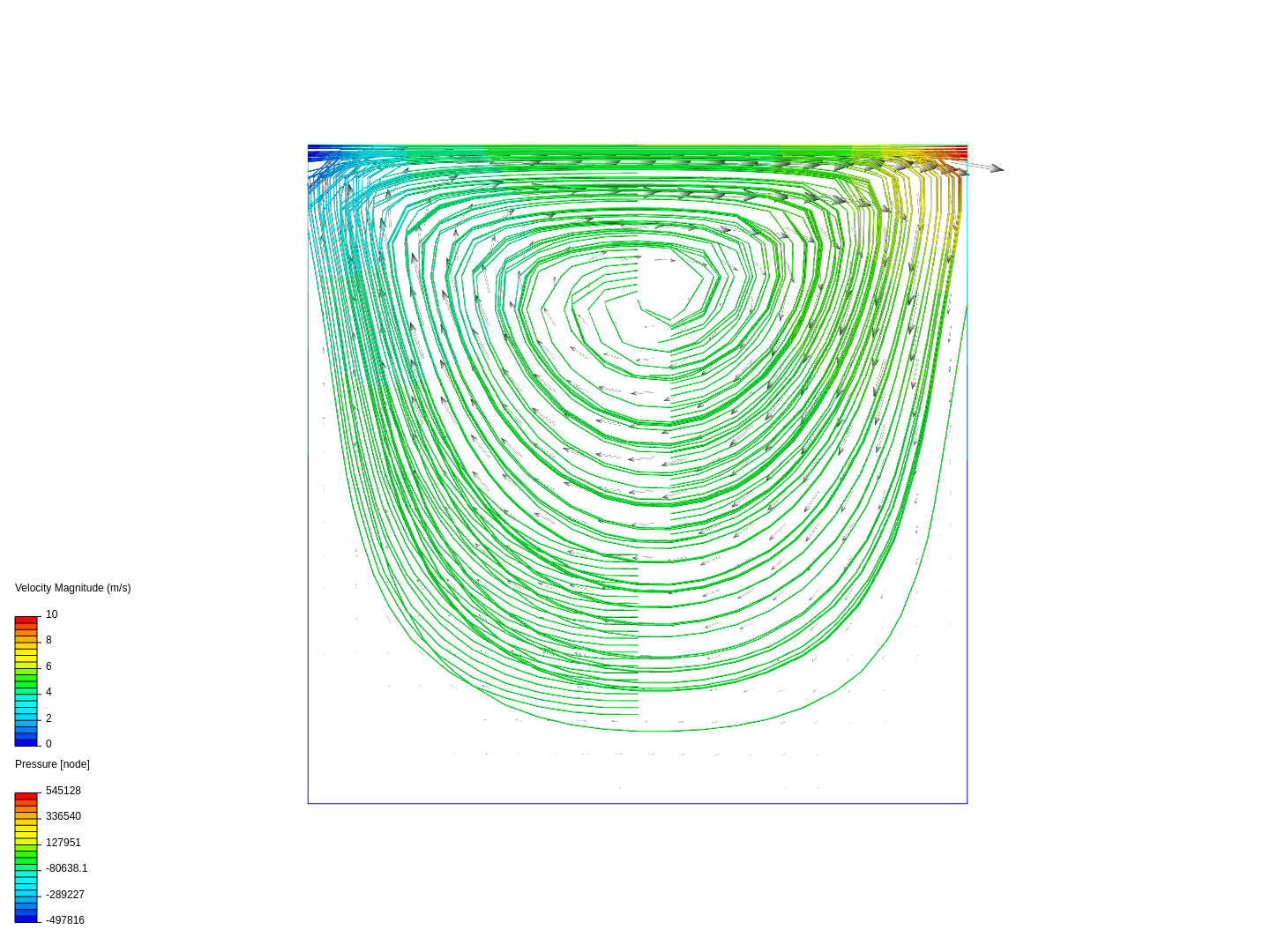 lid-driven cavity image