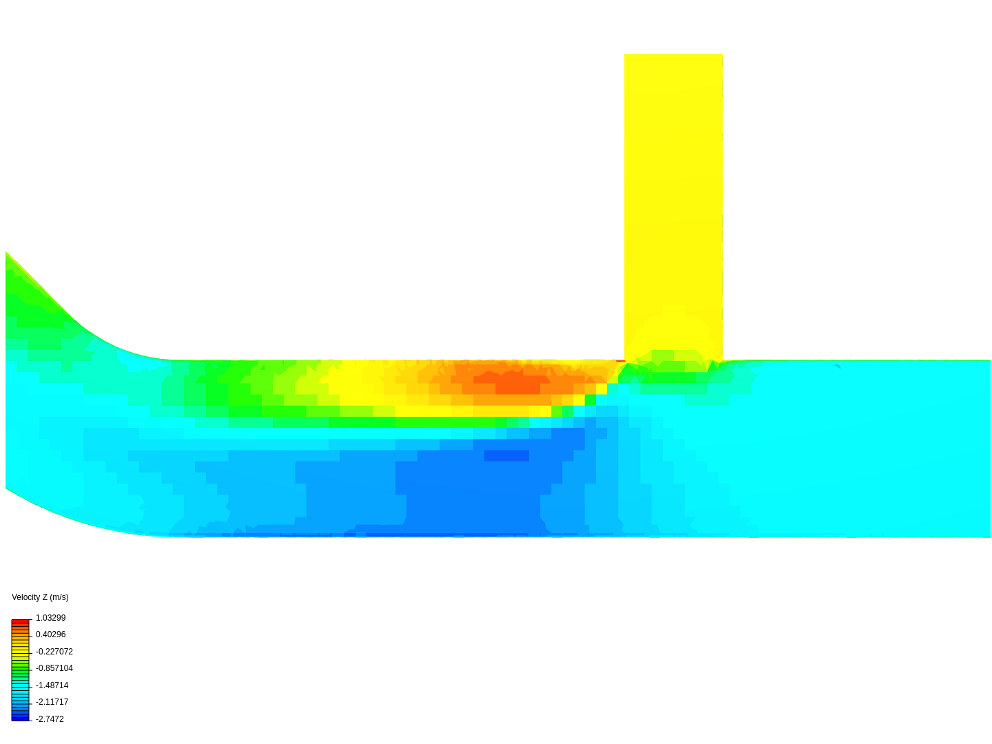 Tutorial 2: Pipe junction flow image