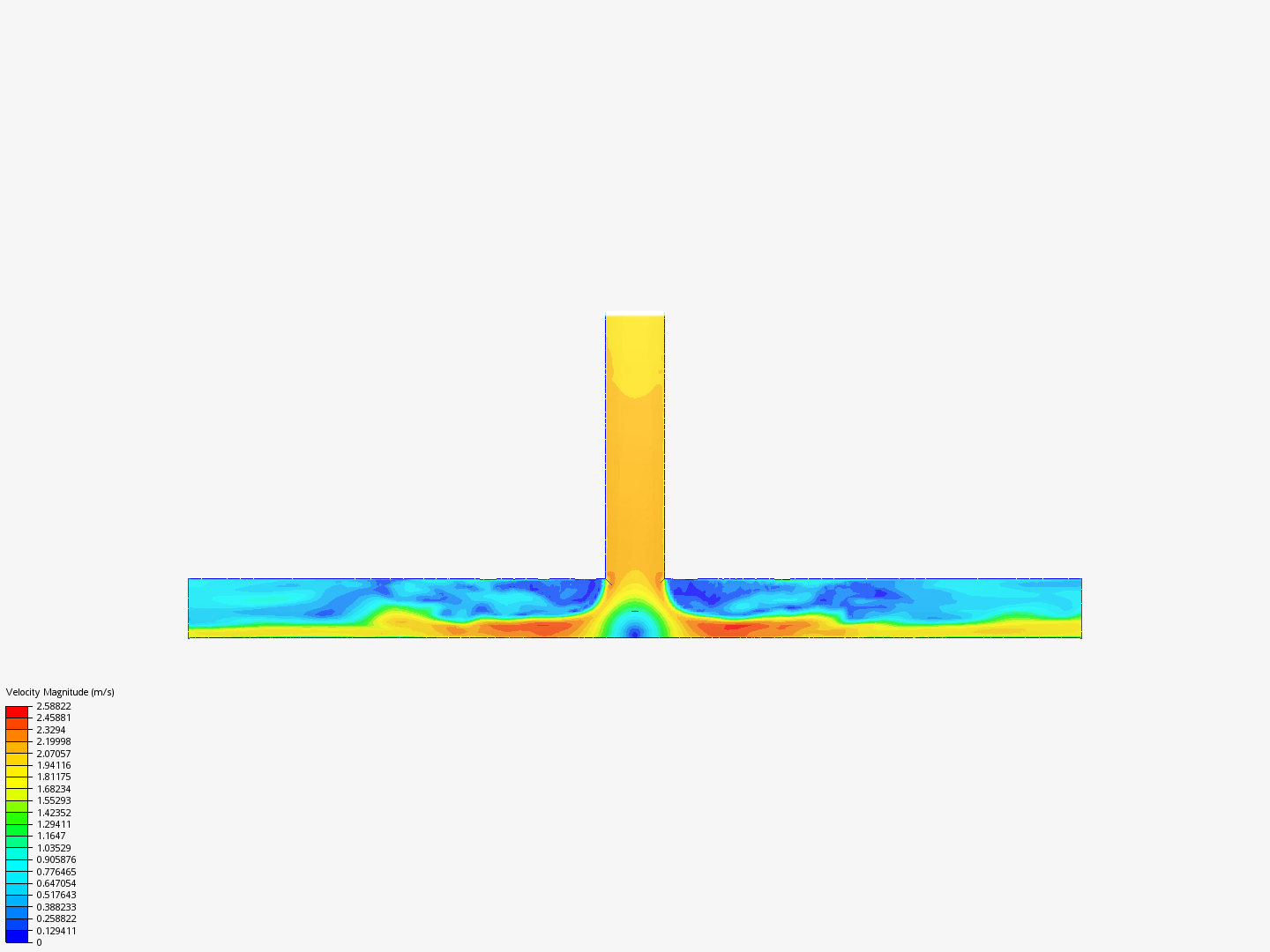 T-Junction Flow image