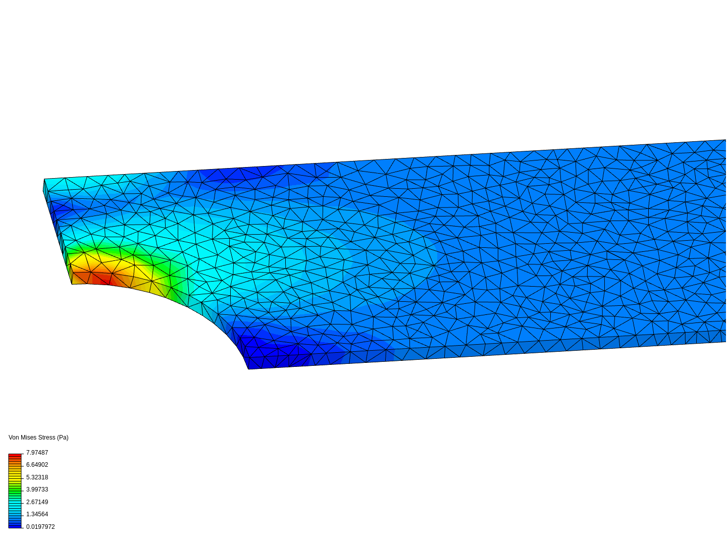 Tensile Load on Thin Plate w/ Circular Hole image