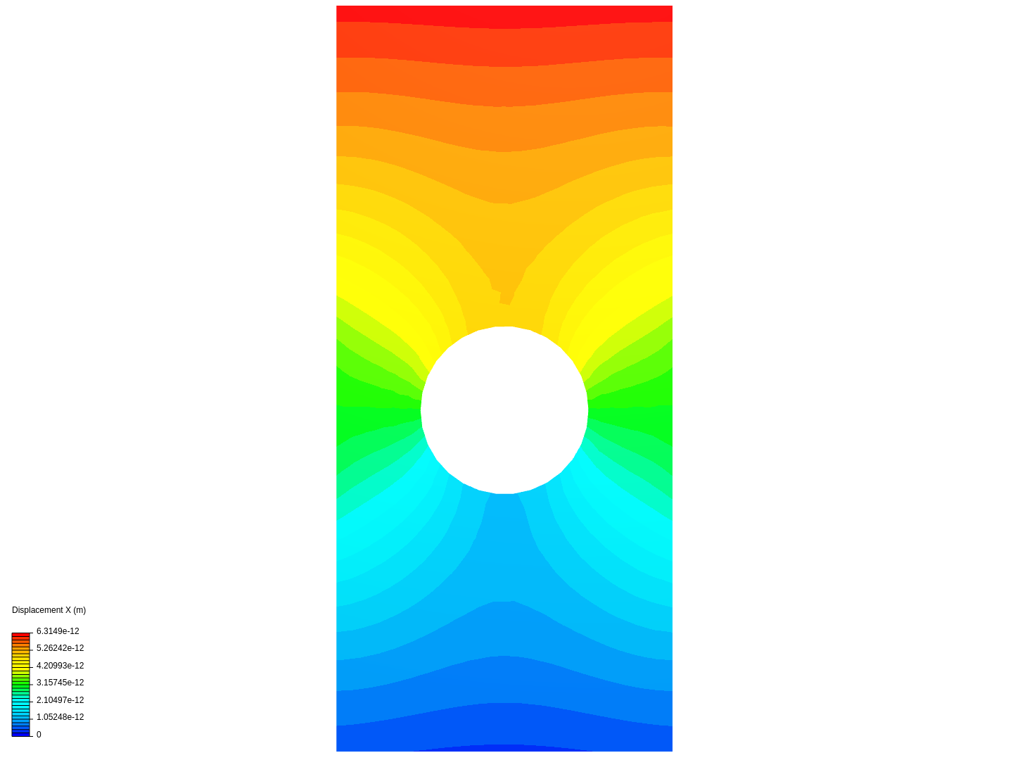 tensile stress image