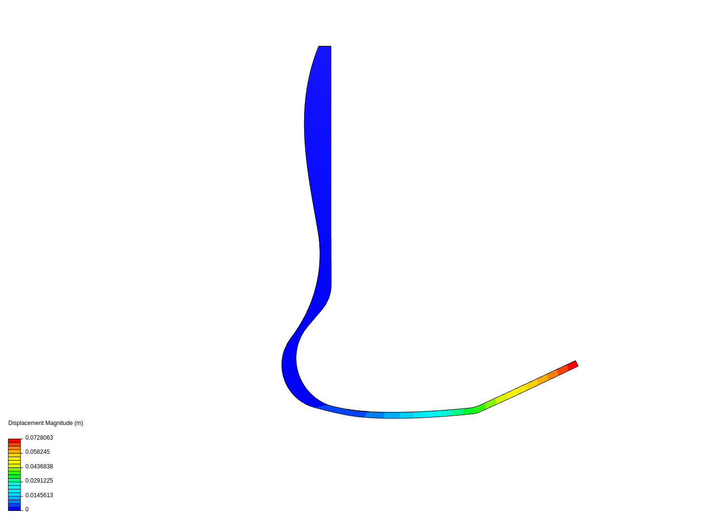 prothèse 5 image