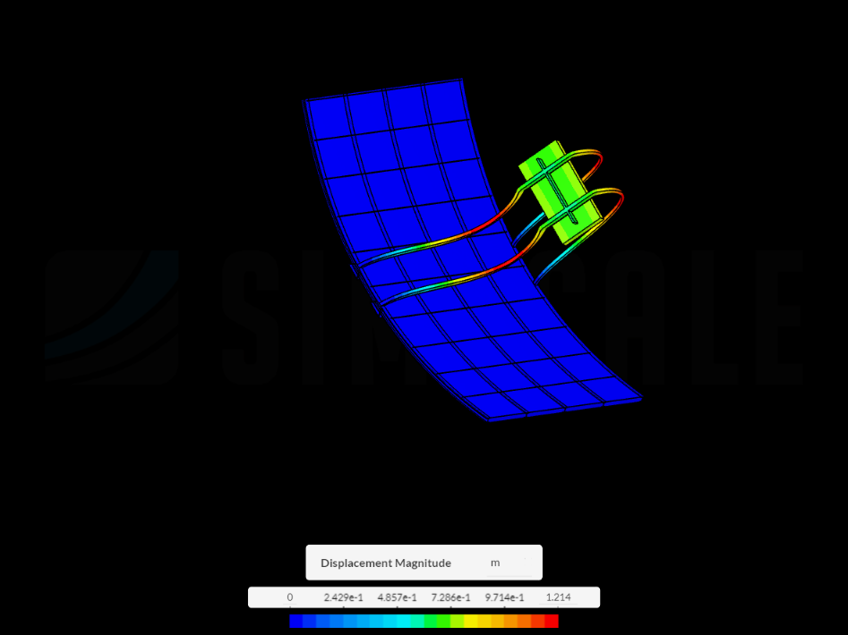 Payload_analysis image