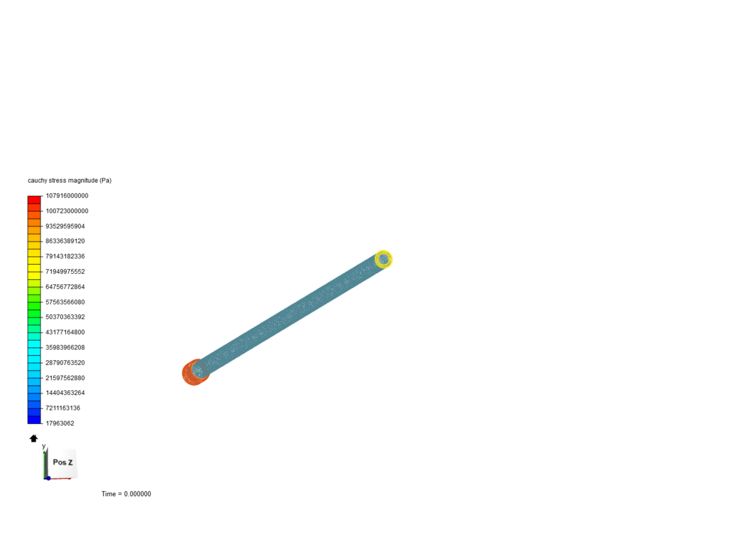 shaft validation image