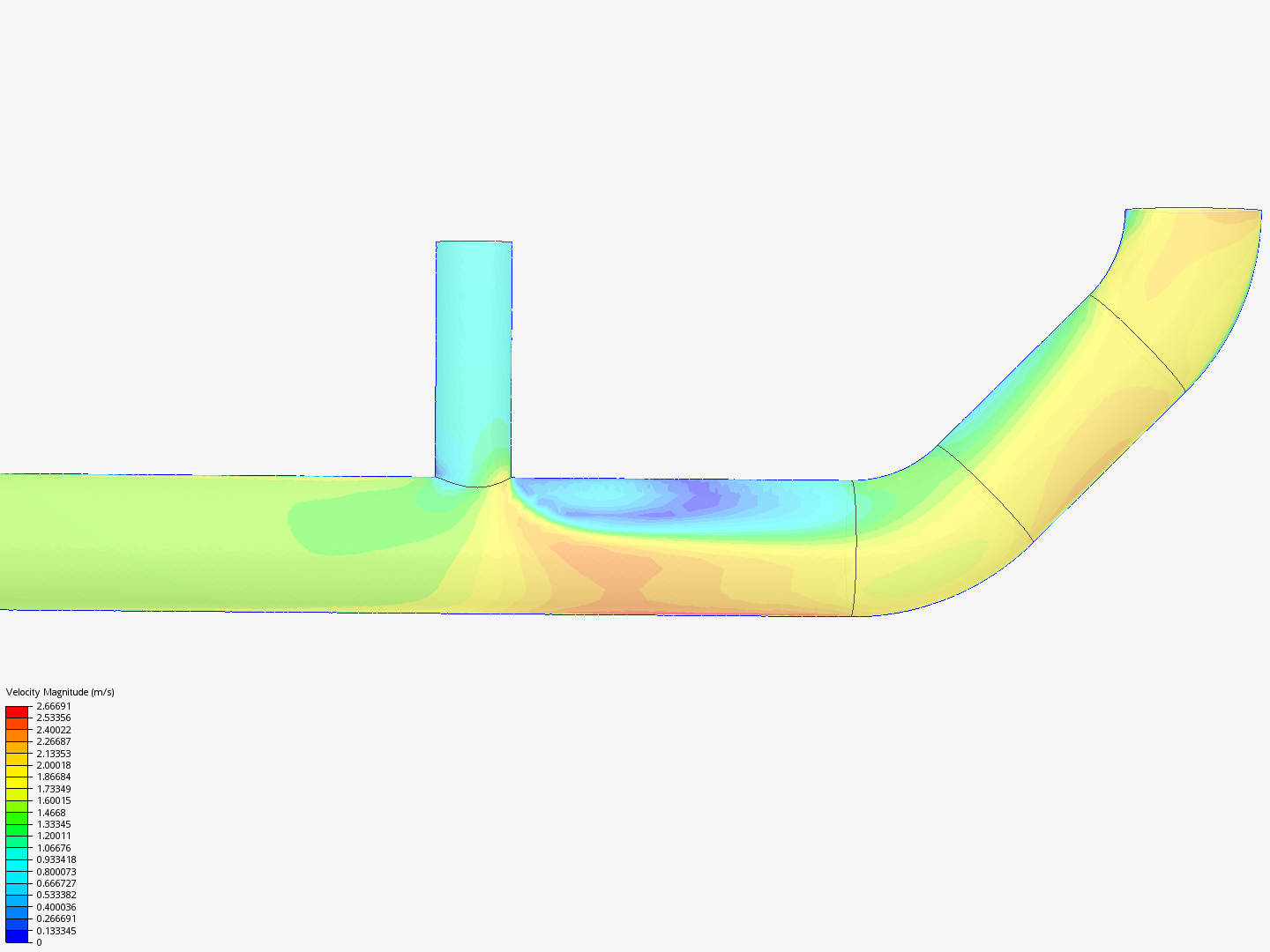 Tutorial 2: Pipe junction flow image