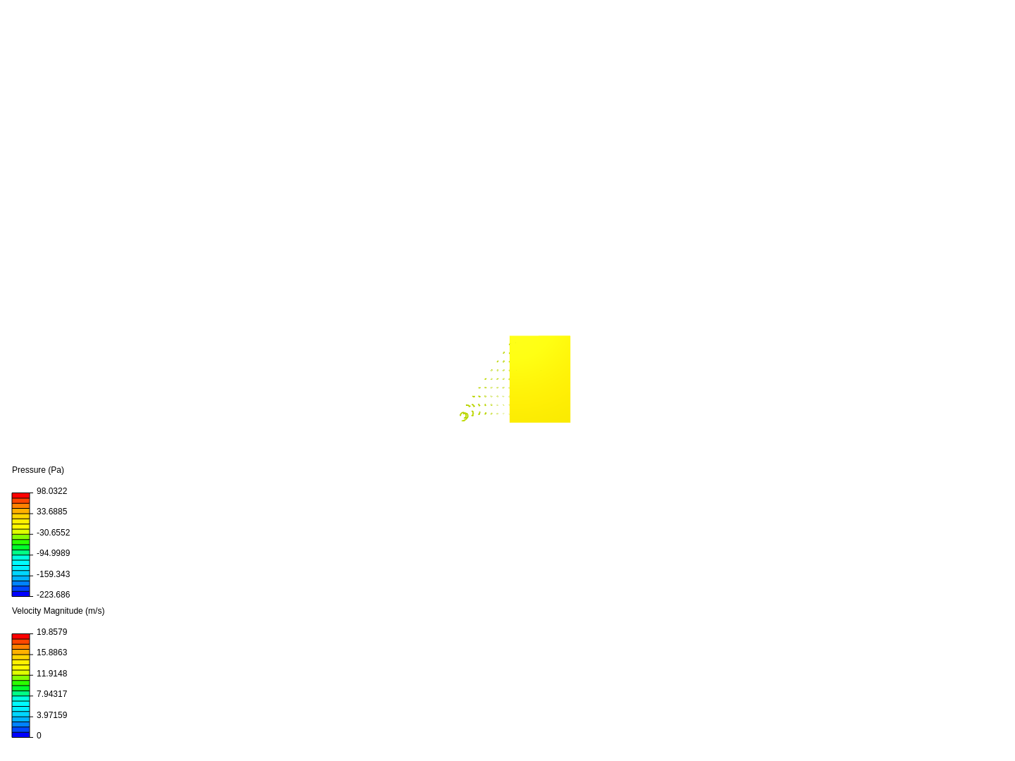 External Flow - Boundary Conditions image