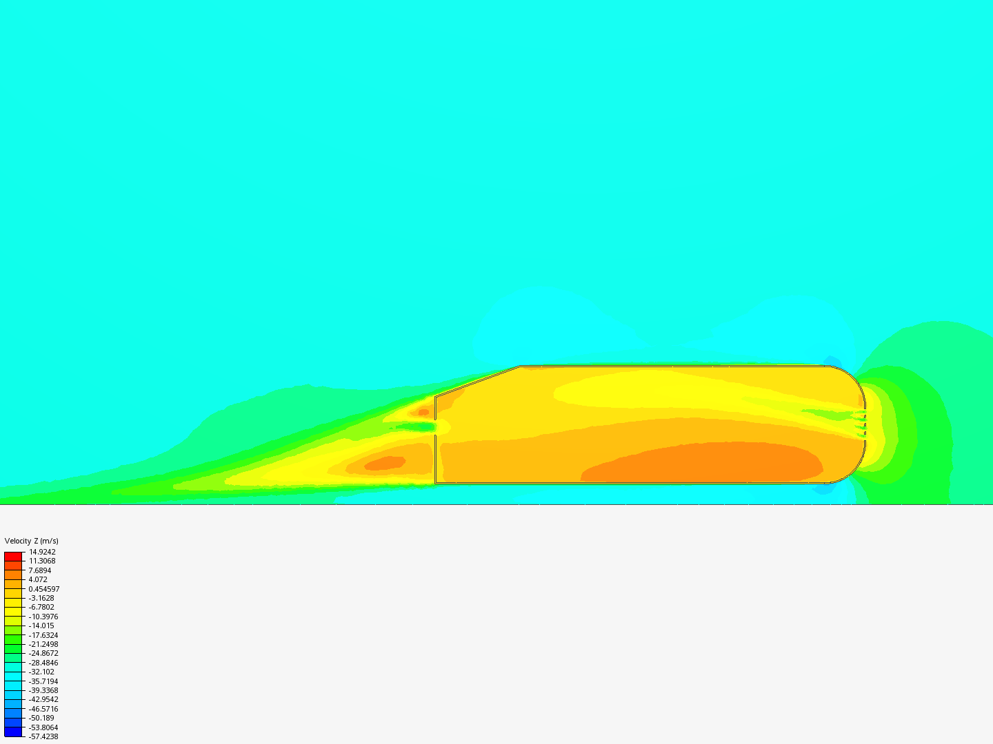 External Flow Relative Internal Velocities image