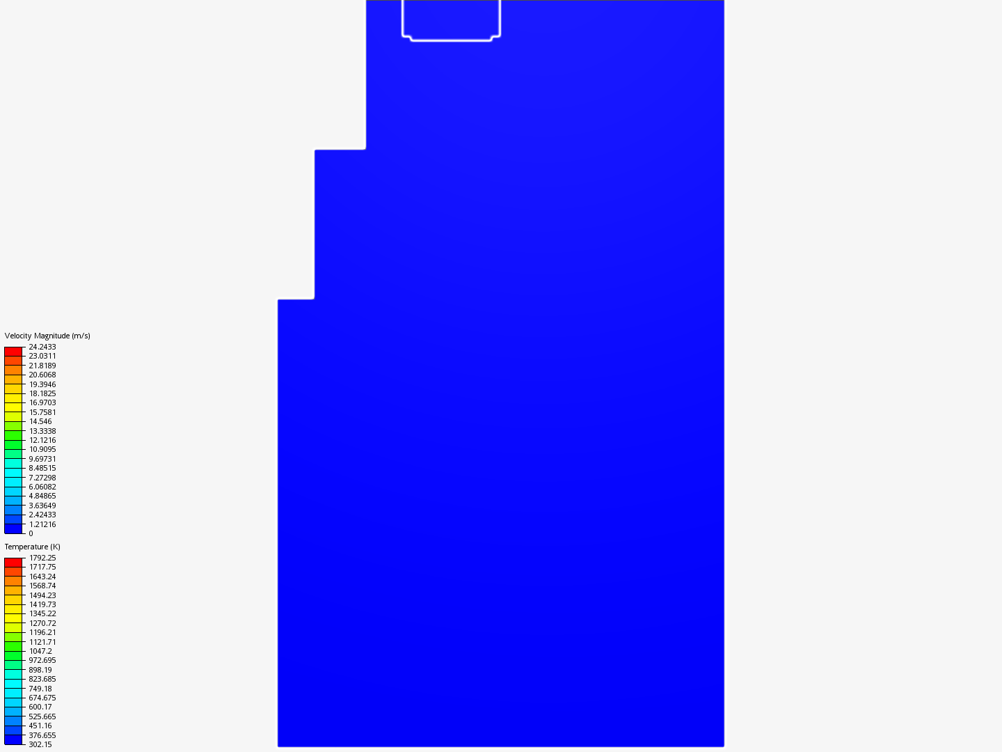 Luftströmung/Verteilung image