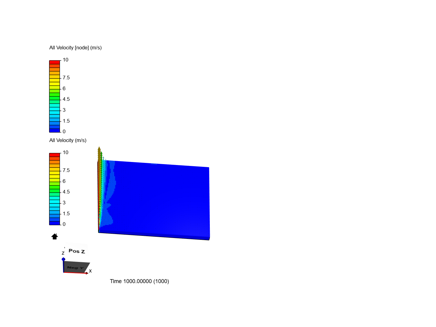 Building wind environment simulation image