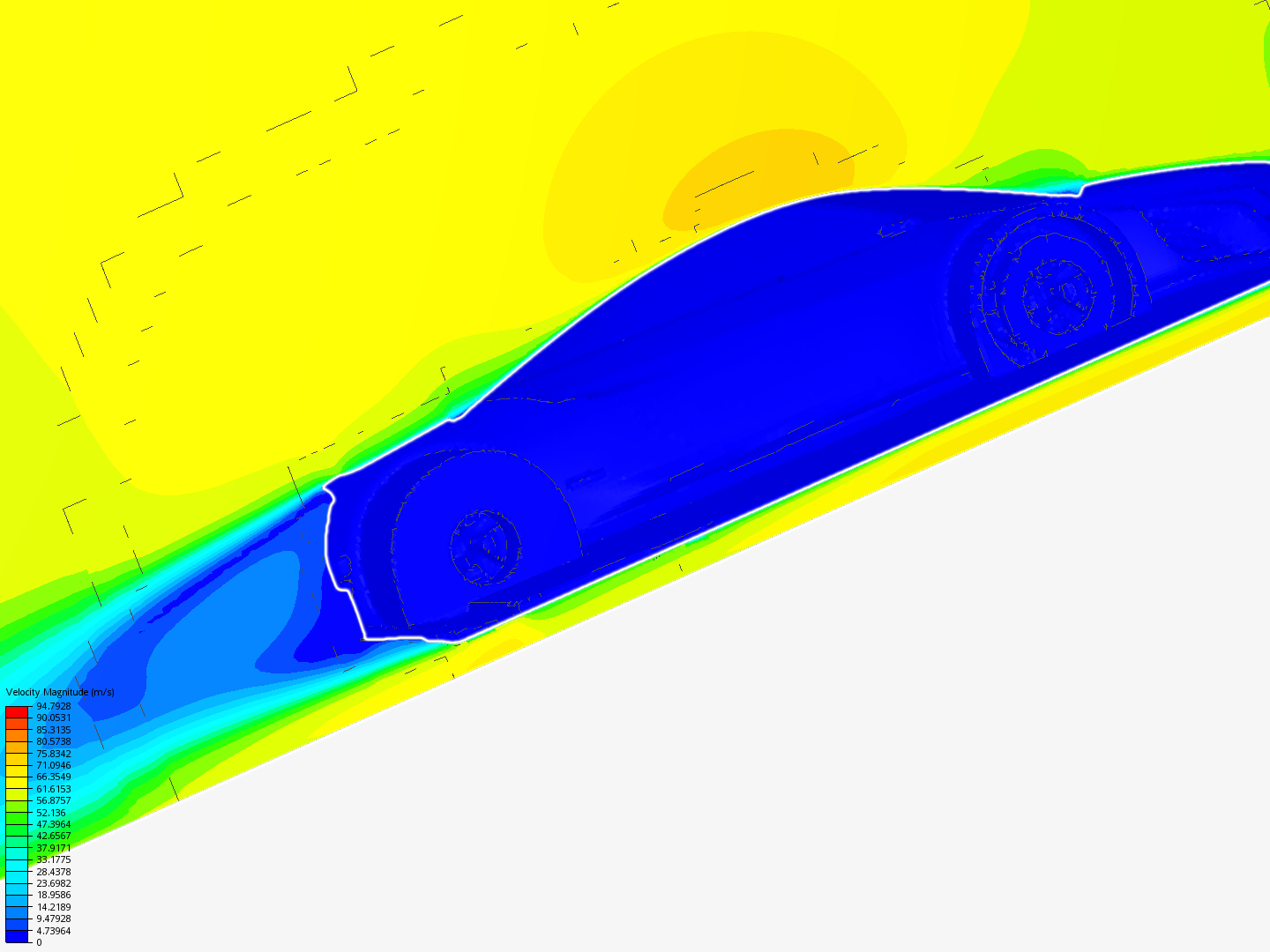 Aerodynamics analysis of a sports car image