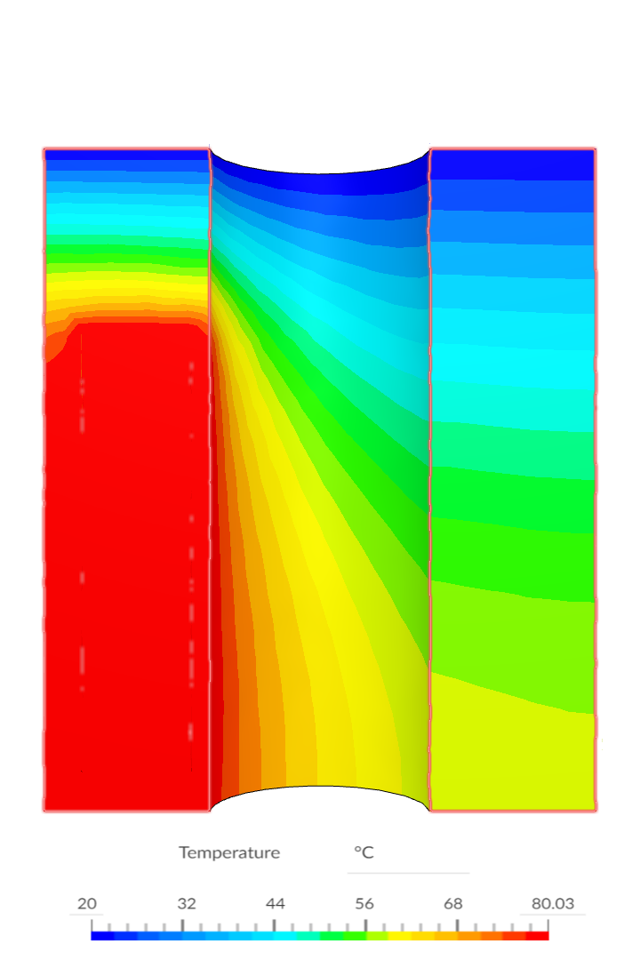 cartridge heating system image