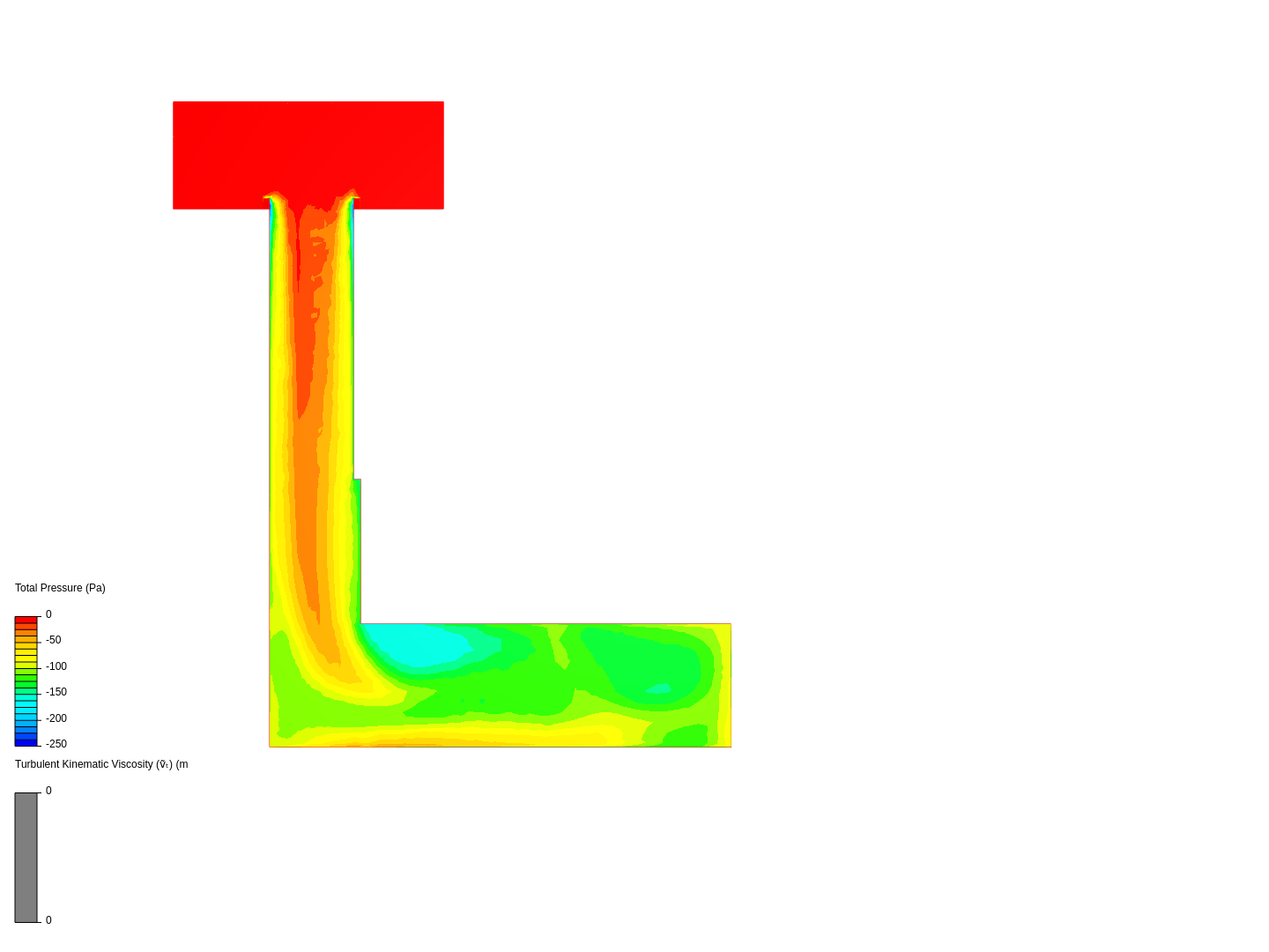 contraction2 image