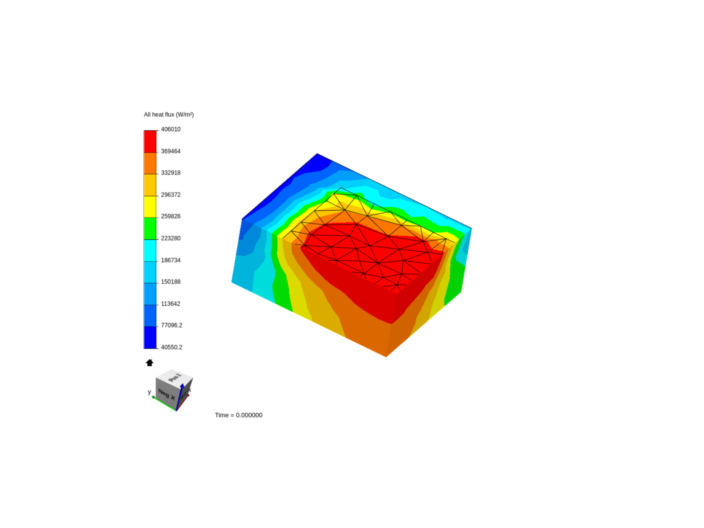 impact pad image