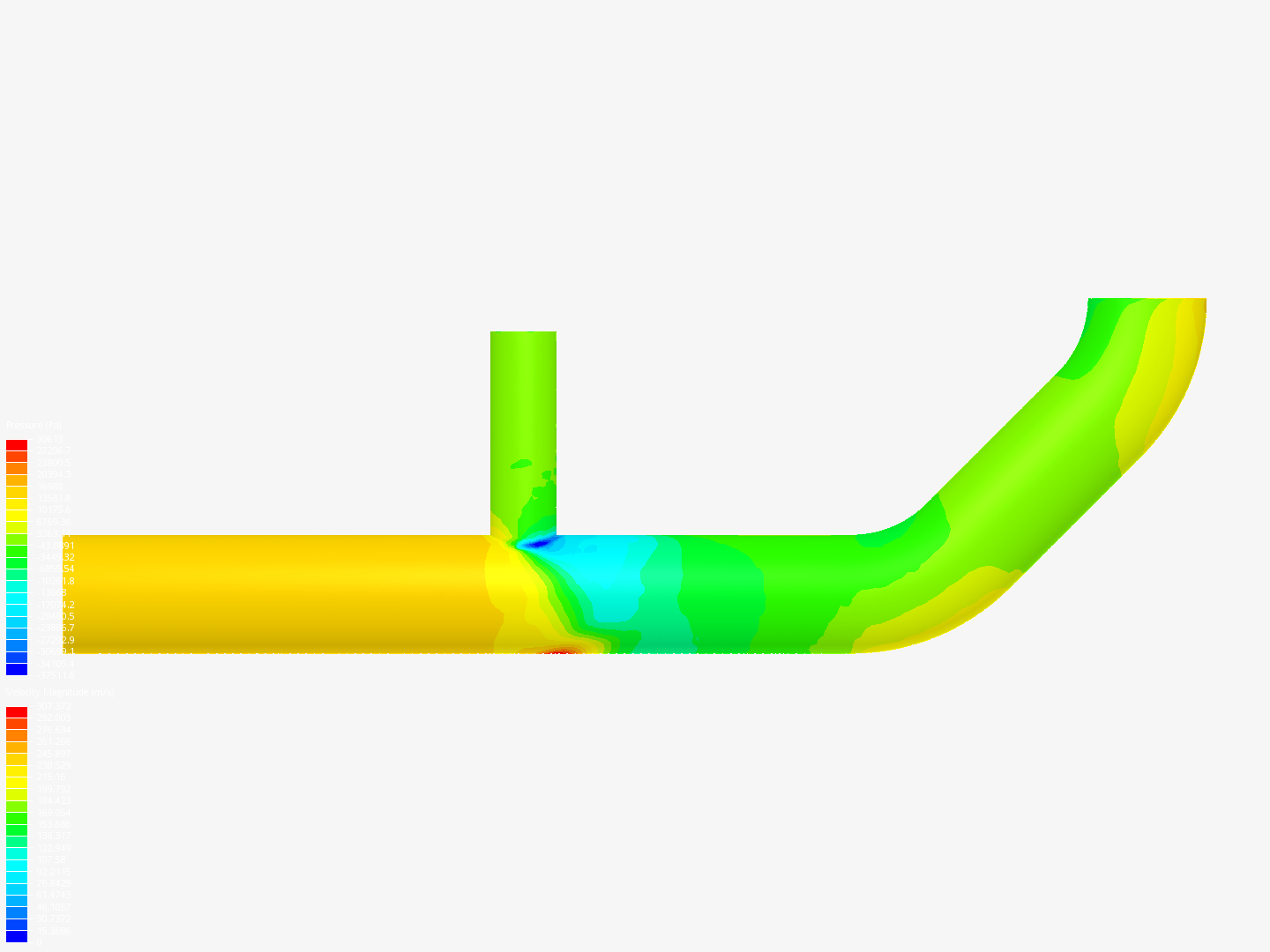 Tutorial 2: Pipe junction flow image