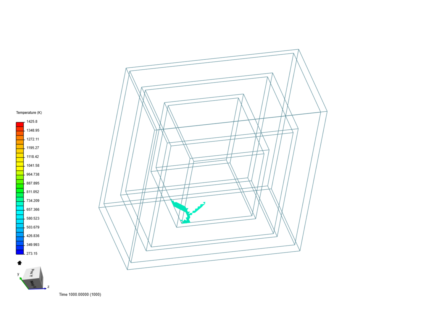 Modeling&CFD image