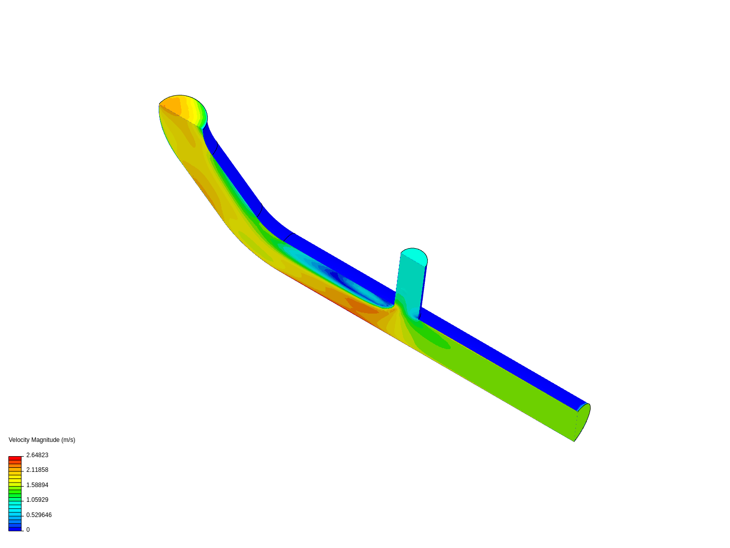 Tutorial 2: Pipe junction flow image