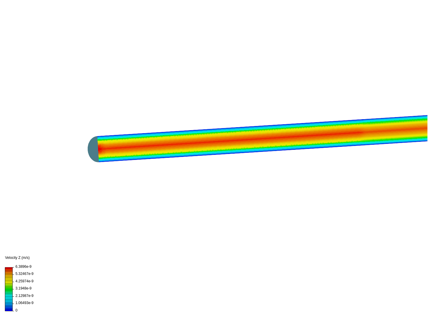 Hagen-Poiseuille Flow image