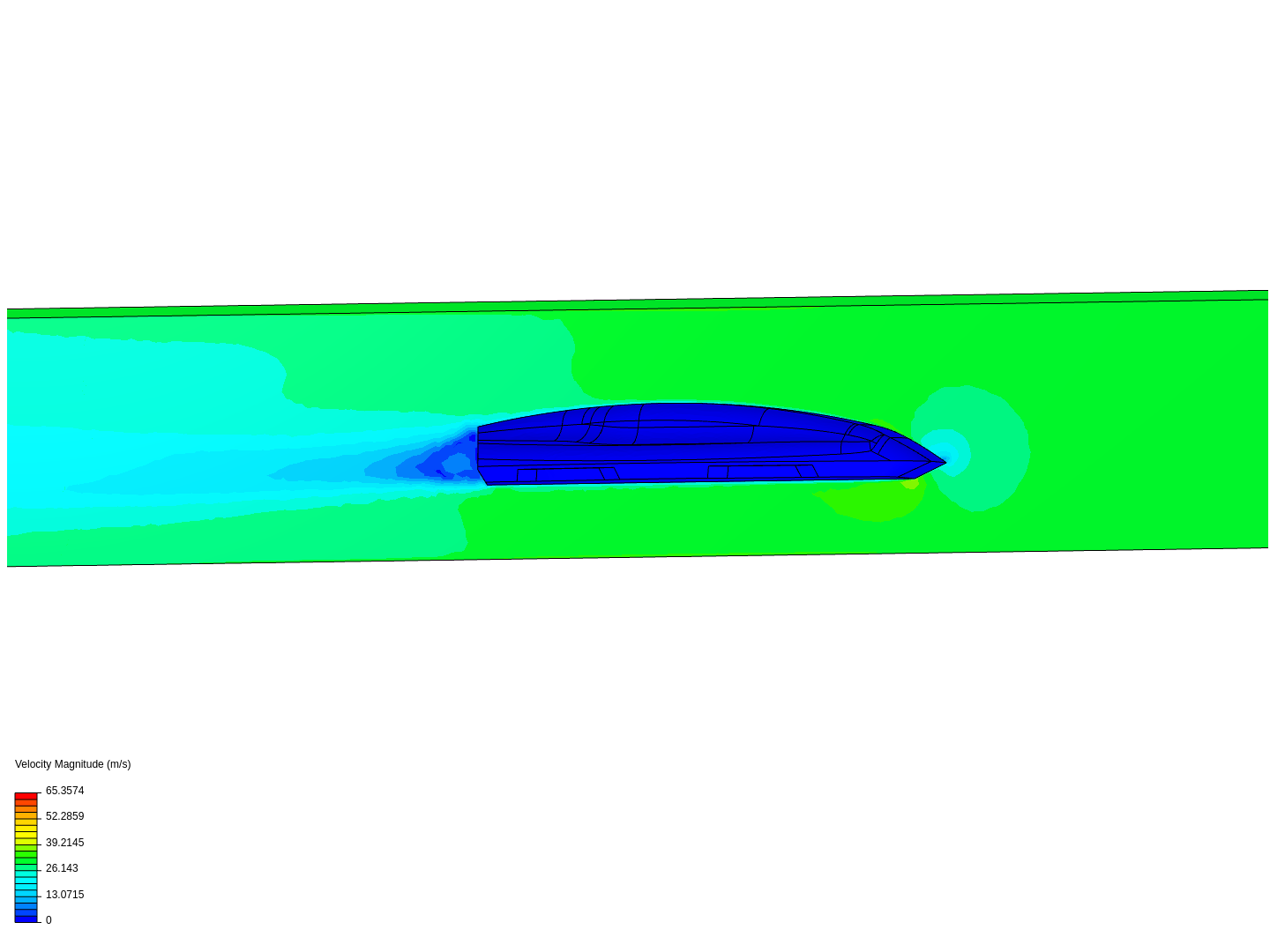 CFD of submarine image