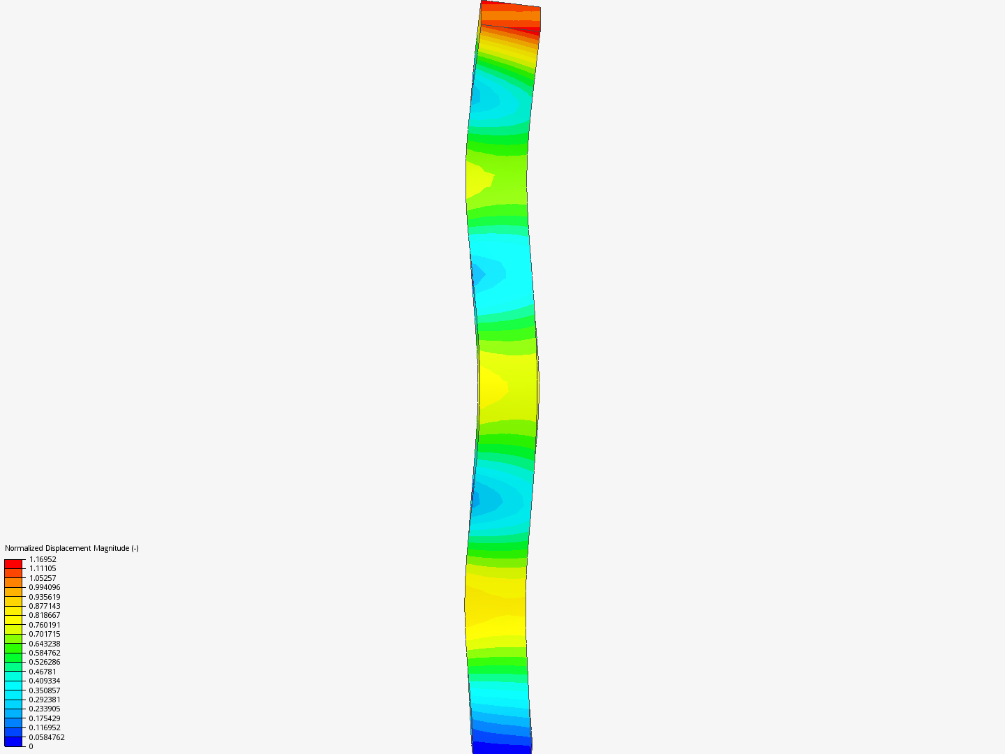 POUTRE FLEXION image