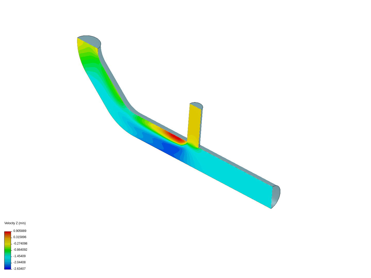 Tutorial 2: Pipe junction flow image