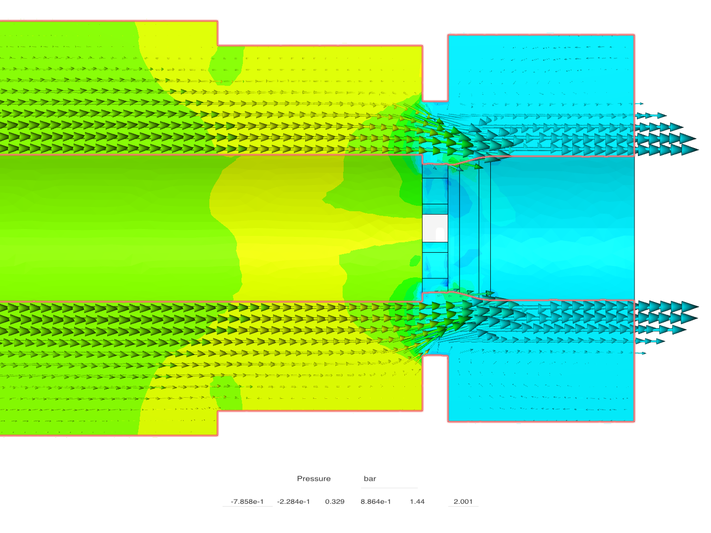 Reduced Flow image