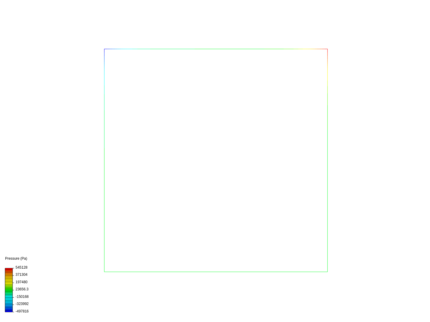 FDT_lid_driven_cavity image