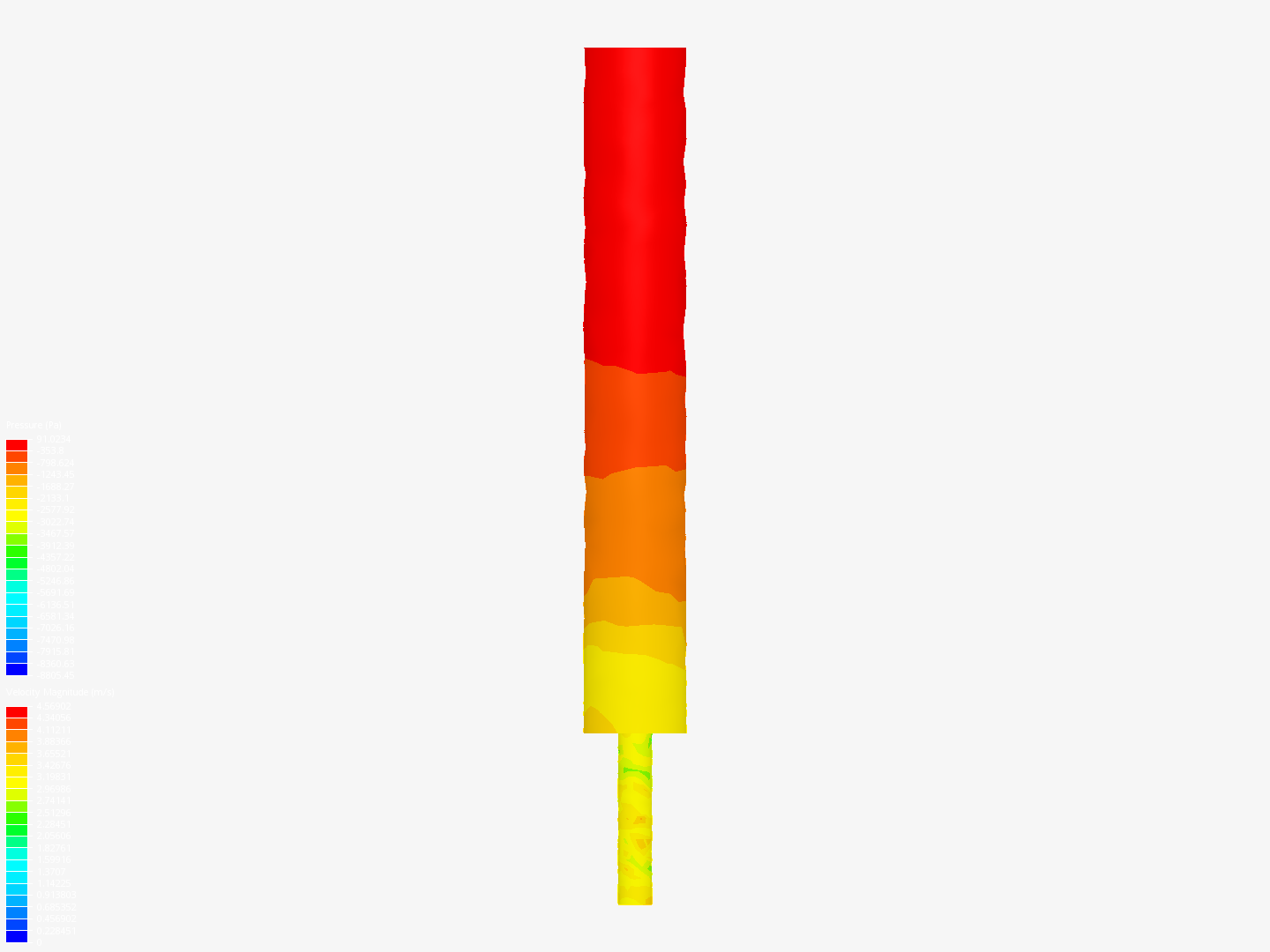 Fluids CFD Challenge image