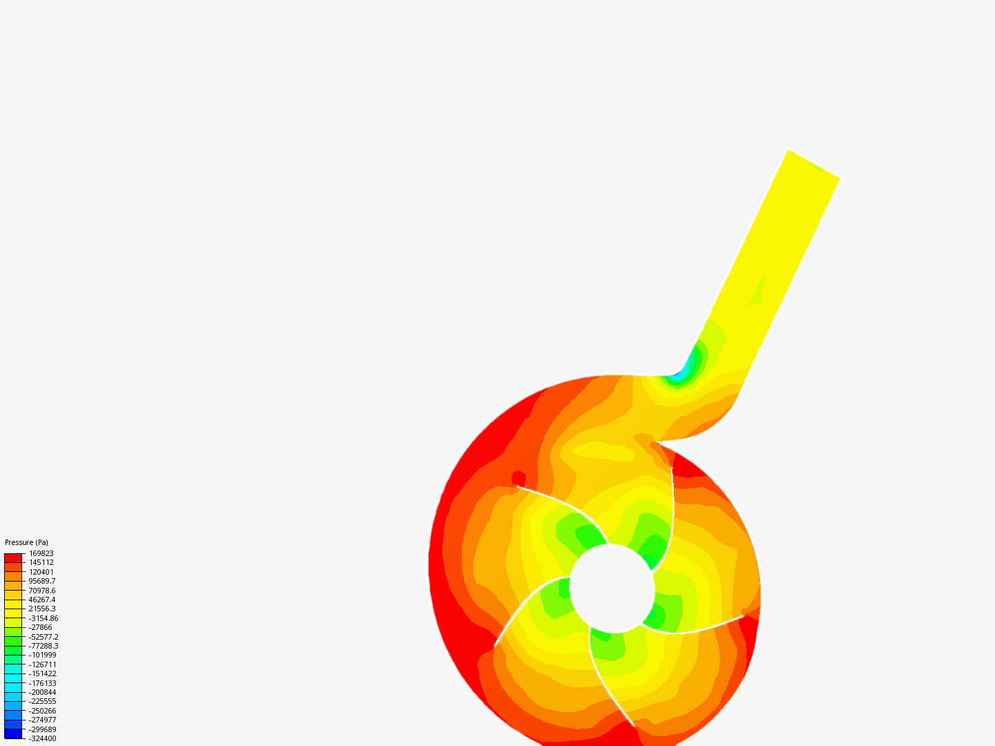 Bomba resultados image