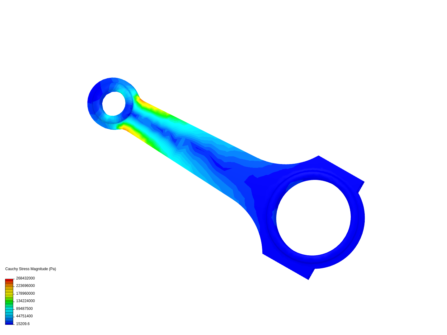 Tutorial 1: Connecting rod stress analysis image