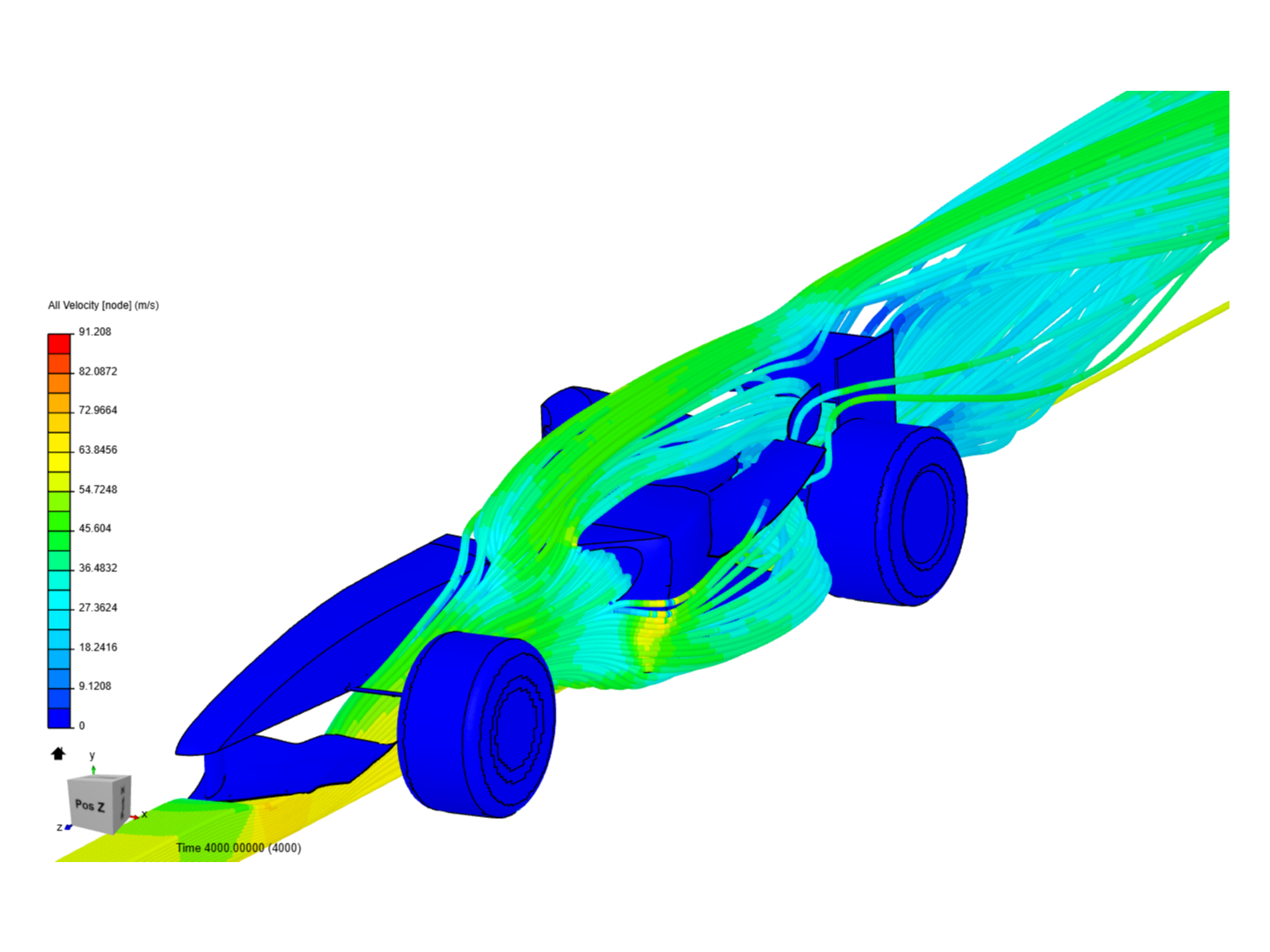 CFD F1 Car image