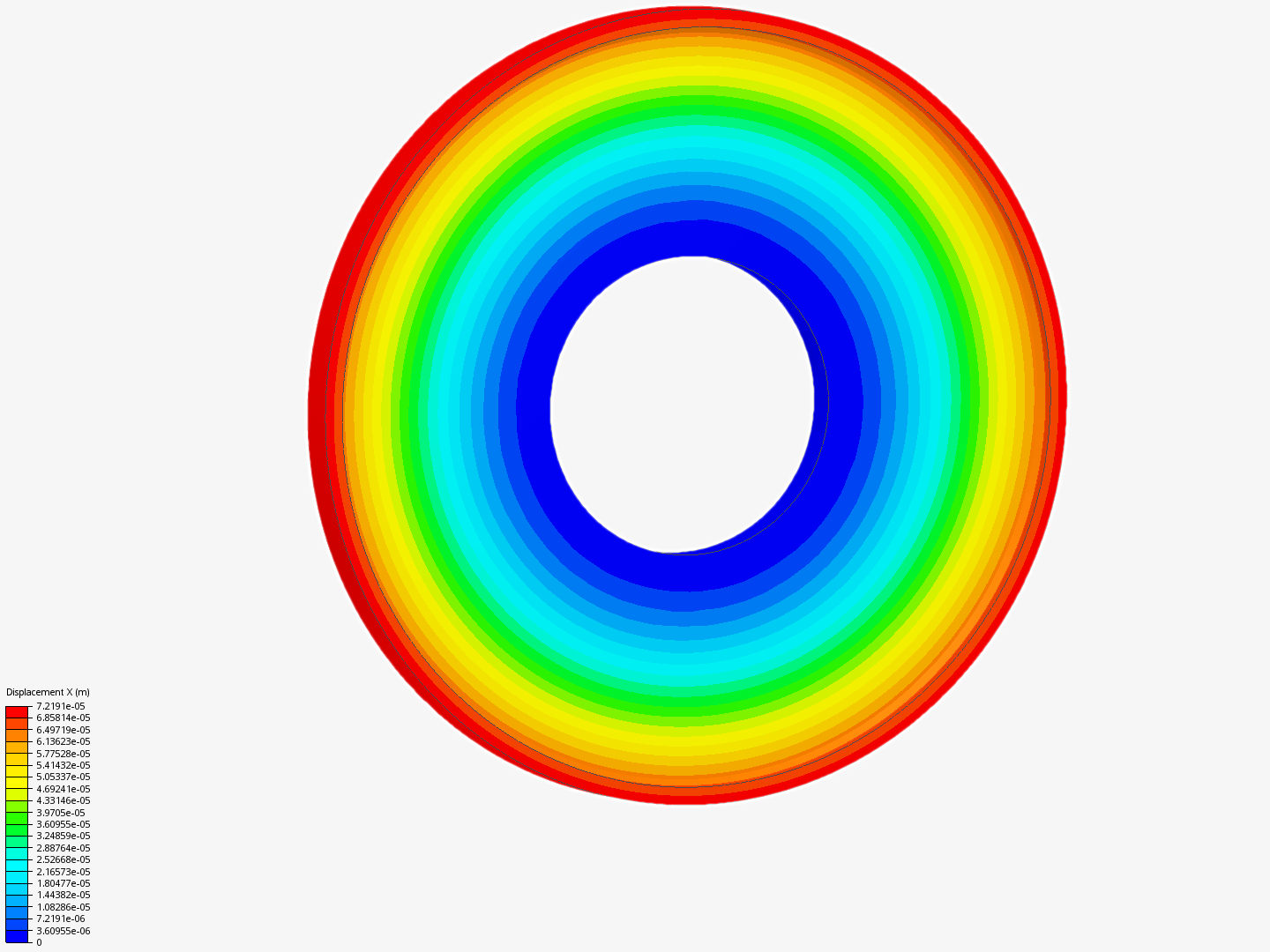 rotating disk Dimax image