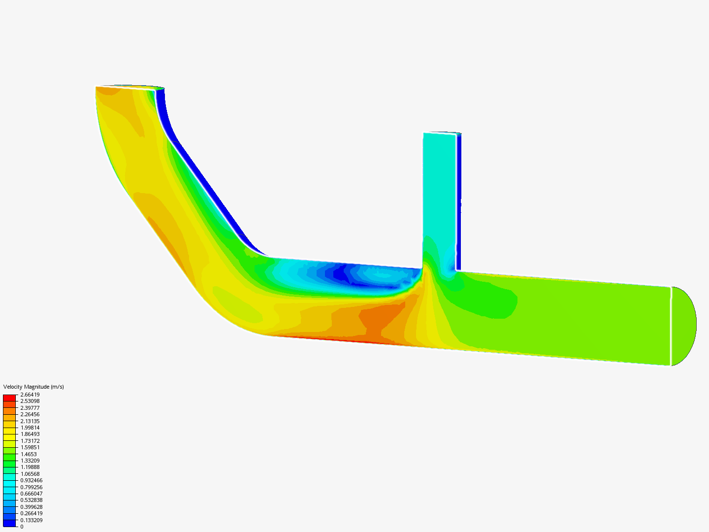 Tutorial 2: Pipe junction flow image