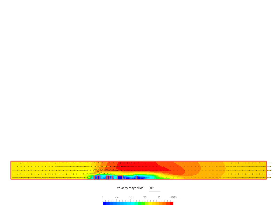 Wind Confusion mitigation strategy image