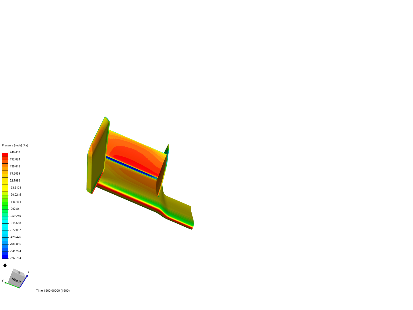 Tutorial Igor image