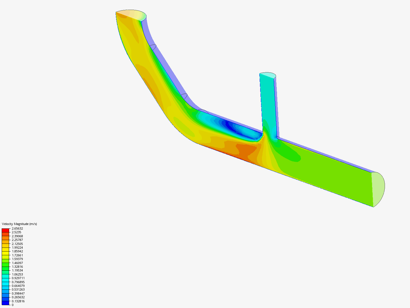 Tutorial 2: Pipe junction flow image