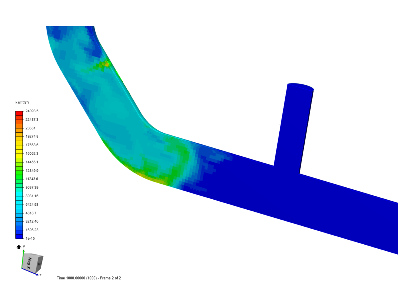 Tutorial 2: Pipe junction flow image